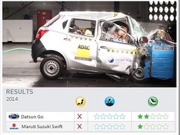 Global Ncap demande le retrait de la vente de la Datsun GO