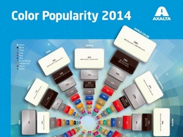 Le blanc, couleur la plus populaire dans le monde