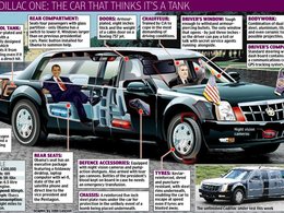 Le président américain veut circuler en Cadillac hybride mais c'est impossible