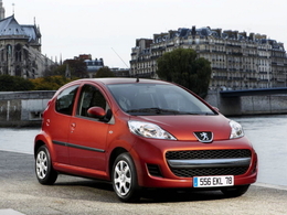 Peugeot 107 : mini voiture, mini remise...