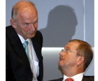 Porsche vs VW = Wiedeking vs Piëch