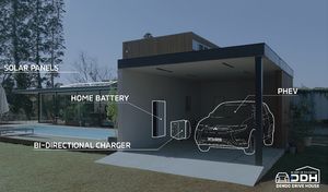 Mitsubishi lance une offre "V2H", avec véhicule alimentant le domicile