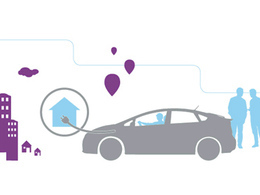 La Ville de Strasbourg accueille à bras ouverts la Toyota Prius hybride rechargeable