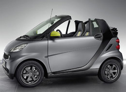 Zoom sur la nouvelle Smart Fortwo Edition greystyle