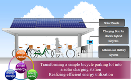 Sanyo installe des parkings à vélos électriques solaires