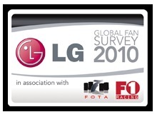 Sondage F1 : la FOTA vous demande votre avis