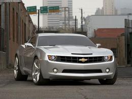 Question du jour n° 131 : qui a fondé la marque Chevrolet ?