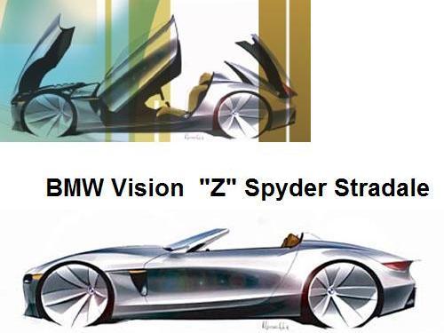 Futur de BMW : le retour du Z en mode Spyder