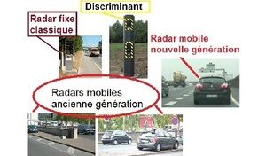 Sécurité routière-Radars : un nouveau record de PV attendu en 2017 !