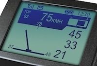 Speedangle: quel angle prenez-vous?