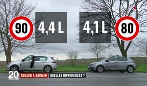 France 2 pointé du doigt pour un reportage approximatif sur le passage de 90 à 80 km/h