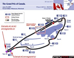 Question du jour n° 138 : de quelle étrangeté unique fut témoin le GP du Canada 2001 ?