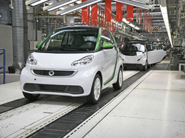 Smart annonce le début de la production de la Fortwo électrique