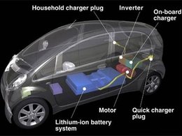 Formation étudiante : zoom sur le nouveau Master "Véhicules et Transport Durable"