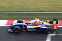 GP2 Magny-Cours: bilan du week-end