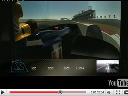 F1 - GP de Barheïn : découvrez le nouveau circuit avec Sébastien Buemi et/ou Mark Webber