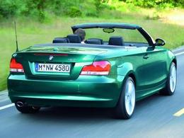 Sondage : quel cabriolet pour l'été ?