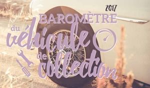 Rétromobile 2017 : le baromètre de la voiture de collection en France