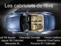 Comparatif cabriolets de rêve : Audi R8 Spyder, Chevrolet Corvette, Ferrari California, Jaguar XK, Maserati GranCabrio, Mercedes SL, Porsche 911