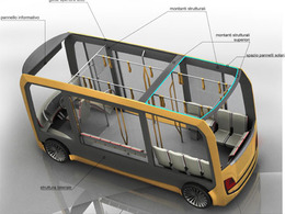Eolo, le bus zéro émission qui purifie l'air sur son passage
