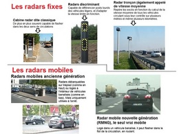 Radars 2015 - De la cabine jackpot aux millions de points perdus, 10 infos à retenir