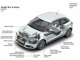 Pas d'e-Tron pour l'Audi A1