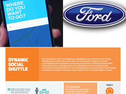 Ford: une nouvelle marque de transport collectif ?
