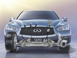 Rappels : quelques Infiniti Q50 peuvent se retrouver sans direction