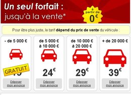 Notre partenaire lacentrale.fr teste une nouvelle offre pour ses petites annonces.