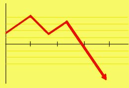 En avril, le marché de l'occasion est au diapason de celui du neuf : il chute !