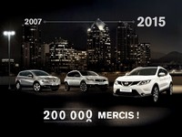 Nissan a livré 200.000 Qashqai en France