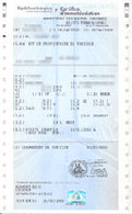 La carte grise va augmenter de 39% en île de France