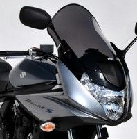 Un Bandit sous haute protection : bulle Ermax HP.