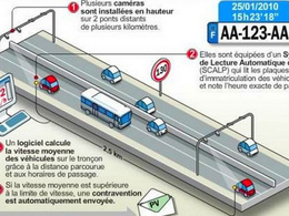 Radars tronçons illégaux ? Possible...