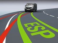 Equipement : la métamorphose des véhicules utilitaires