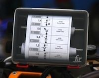 Moto Tour 2016: début des reconnaissances