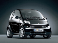 Smart rentable en 2007