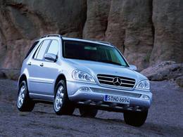 Mercedes ML I : la fiche occasion