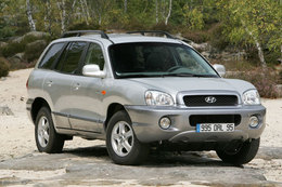 Fiche occasion Hyundai Santa Fe I