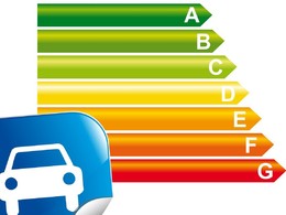 Le malus 2013 impactera un Français sur cinq, selon l’Automobile Club