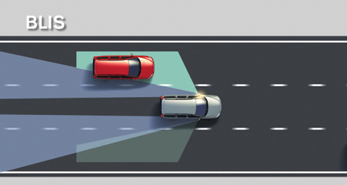 Volvo lance 2 nouveaux systèmes de sécurité inédits