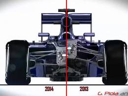 Quelqu'un pour m'expliquer la Formule 1 ?