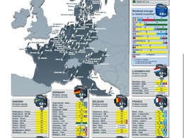 Biodiesel européen : un agrocarburant loin d’être propre, selon Greenpeace