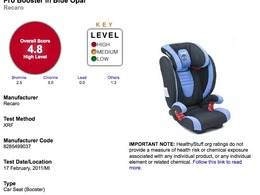Plus de 50% des sièges enfant contiennent des produits toxiques