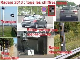 Où les radars flashent-ils le plus : le détail région par région