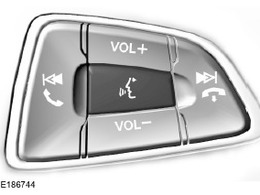 Dans l’auto le silence est d’or