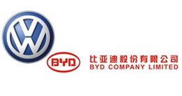 Hybrides et électriques : VW et Byd se rapprochent
