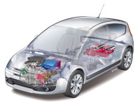 PSA Peugeot Citroen : miser sur les moteurs écolos