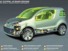 Mercedes utilisera la technologie électrique de Renault