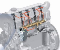 Bosch : les solutions afin de diminuer la pollution